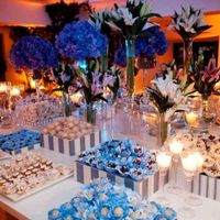 Decoração da mesa de doces.