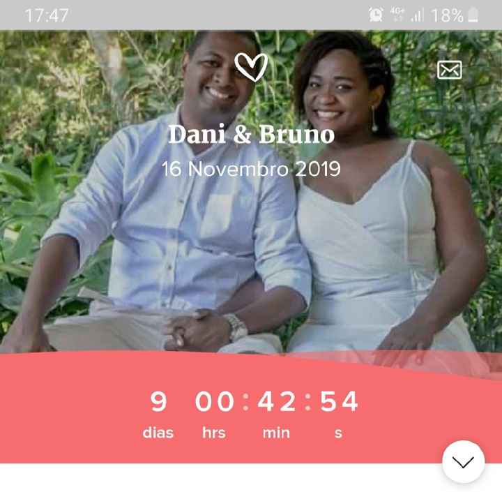 Noivos que se casam  em 16 de Novembro de 2019 em Rio de Janeiro - 1