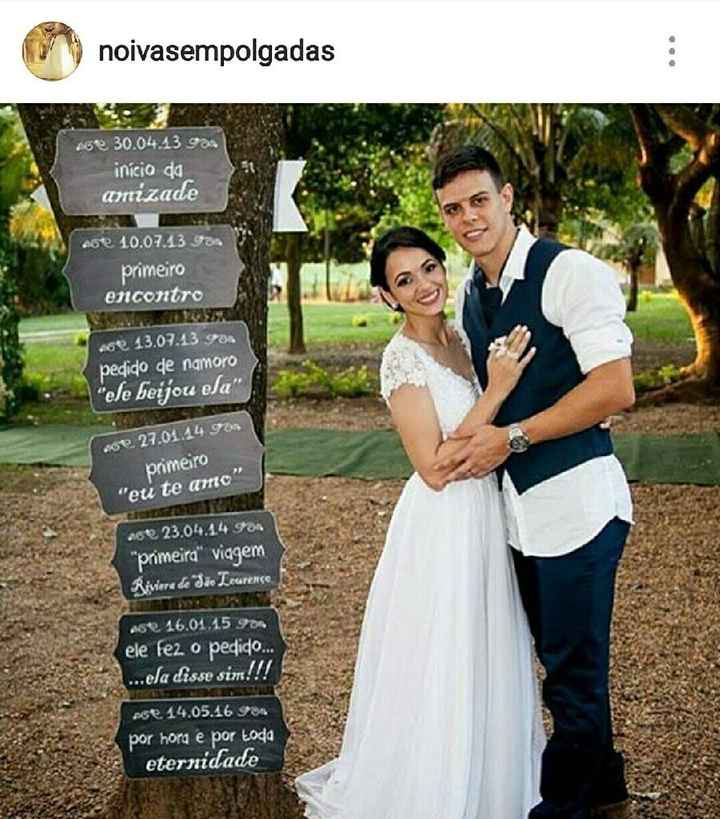 Dúvida artigo de decoração - 1
