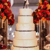 Bolo 🍰 Fake - 18