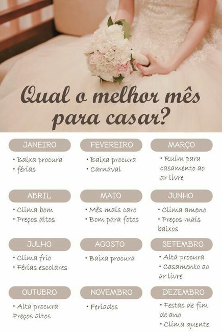 #Mito ou #verdade - 1