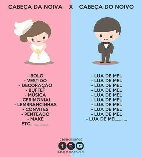 1:00 da manhã ! é cedo para noivas 👰🏽 - 1