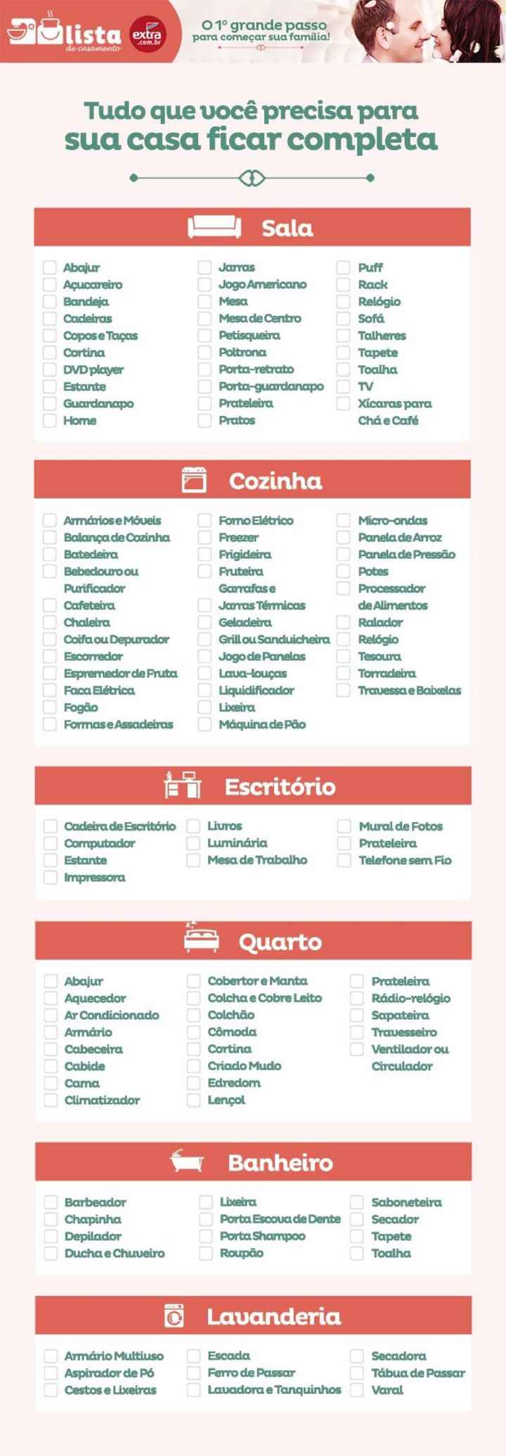 lista Chá de panela - 2