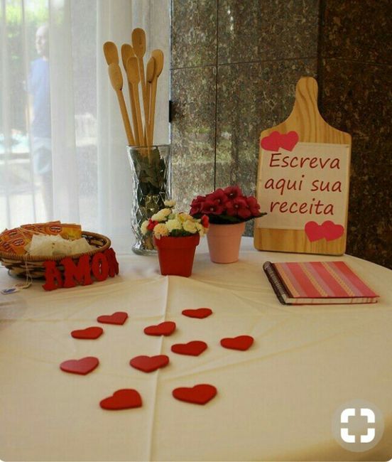 Inspirações #chádepanela - 4