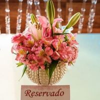 Casamento em 2021 ? Já começaram a fechar contratos? - 1