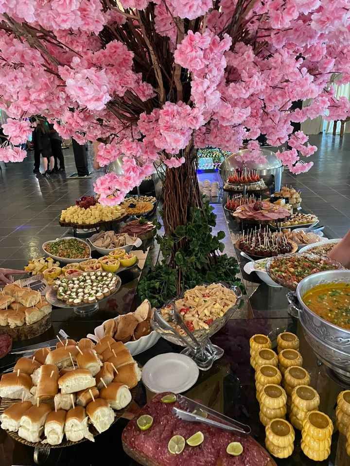 Buffet e mudanças... - 2