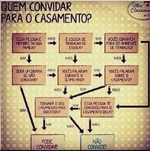 Achei super legal!! rsrs - 1