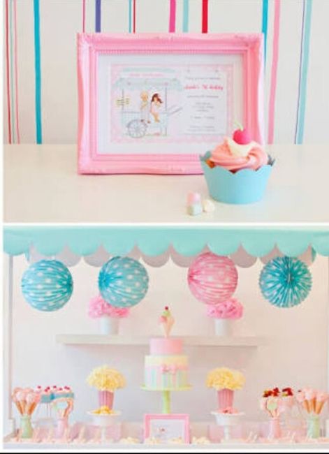 Muitas duvidas referente a decoração e cores; - 2