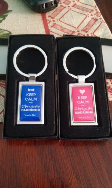 Lembrancinhas para padrinhos - 2