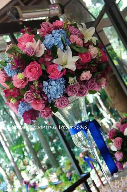 Inspiração para decoração - 2