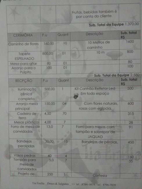Contratos