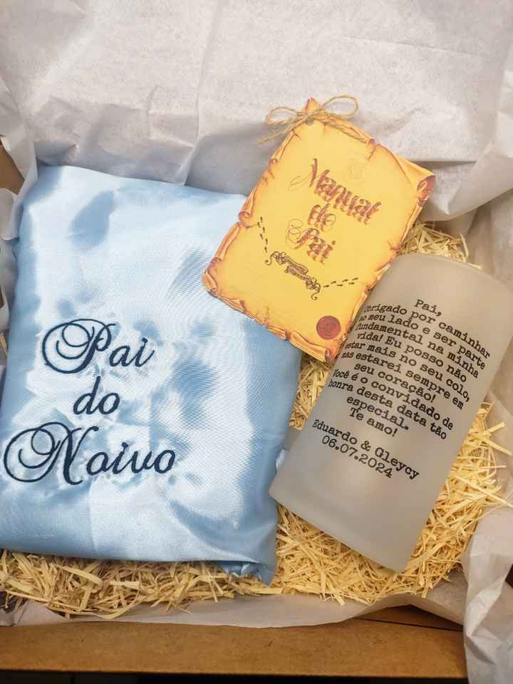 o que vocês deram na caixa convite dos padrinhos? - 4
