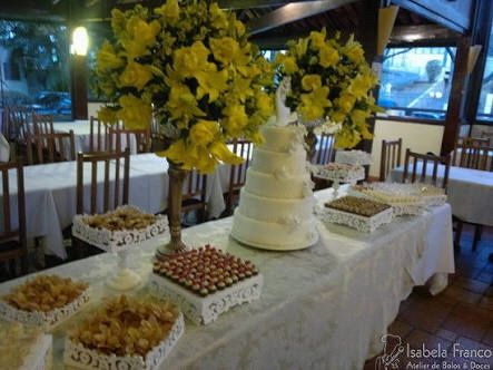 Vai ser na churrascaria  - 2