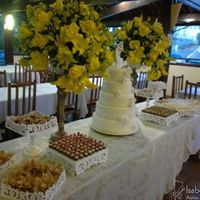 Vai ser na churrascaria  - 2