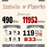 Escrita em layout para o casamento