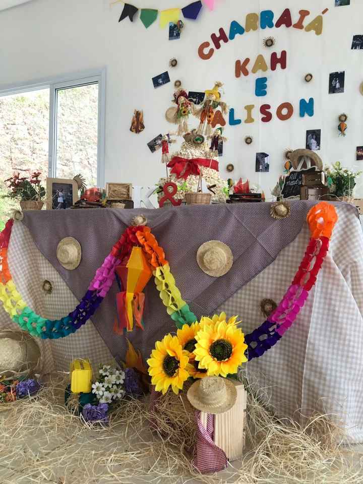 Charraiá! o que servir, como decorar? - 3