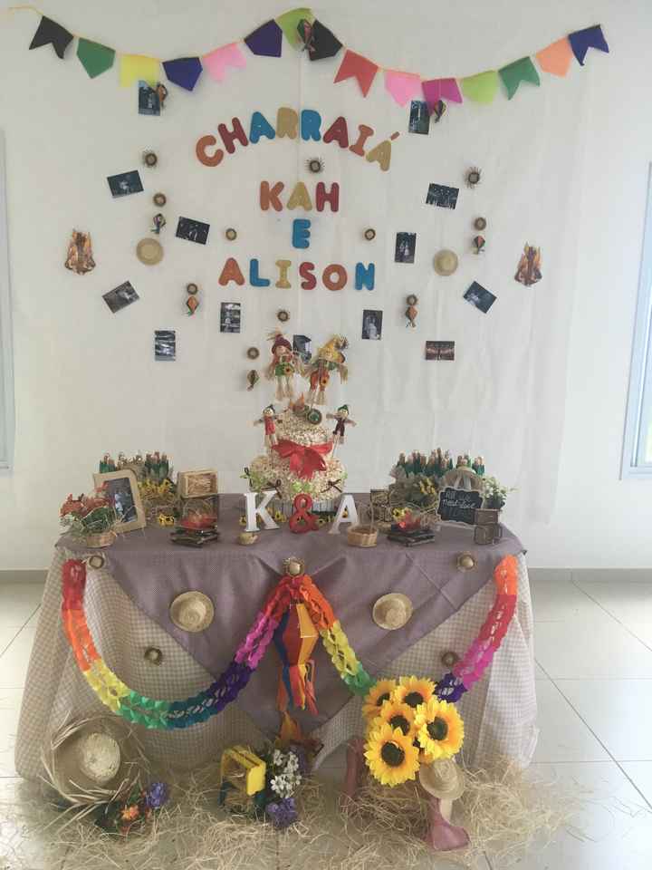 Charraiá! o que servir, como decorar? - 12