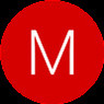 Martha