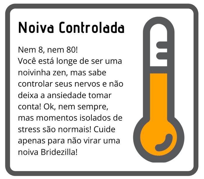 Termômetro 1
