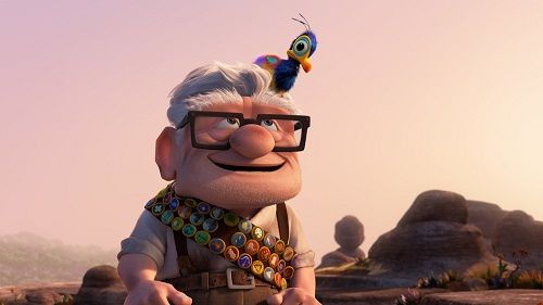 RESULTADO: Qual personagem Pixar você é na vida? 2