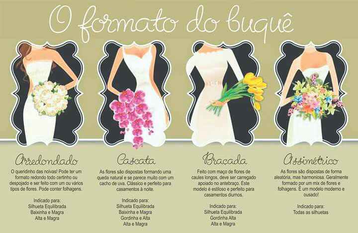 Tipos de buquês - 1