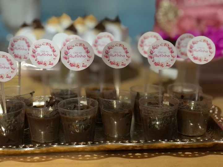 Meu chá de Panela/cozinha 🎁 - 4