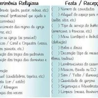 Cronograma básico