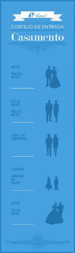 Entradas na cerimônia - 1