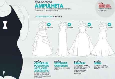 Vestidos para cada tipo de corpo #vemver - 1