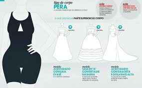 Vestidos para cada tipo de corpo #vemver - 2