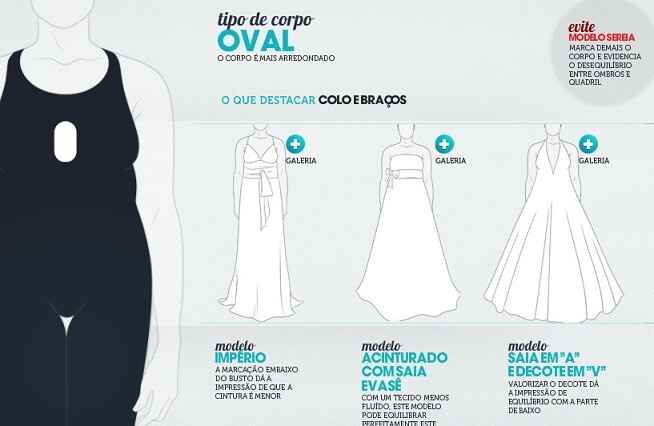 Vestidos para cada tipo de corpo #vemver - 3
