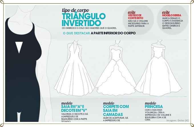 Vestidos para cada tipo de corpo #vemver - 4