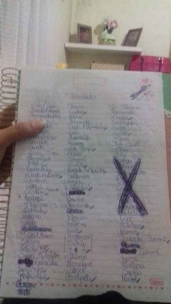 Quem aqui esta louca com a lista de convidados???? - 1