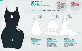 Vestidos para cada tipo de corpo #vemver - 2