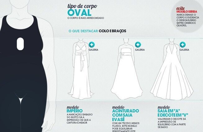 Vestidos para cada tipo de corpo #vemver - 3