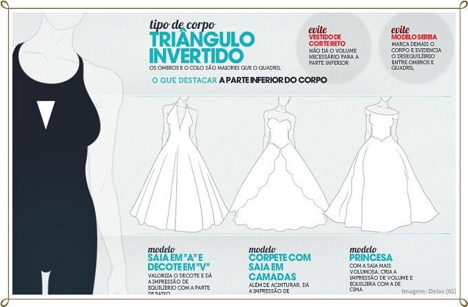 Vestidos para cada tipo de corpo #vemver - 4