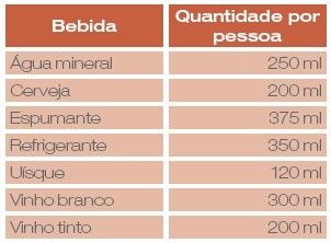 Ideias criativas - 10