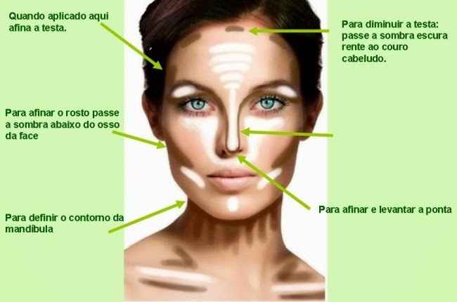 Dica de Make