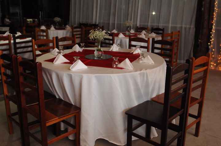Decoração da mesa!