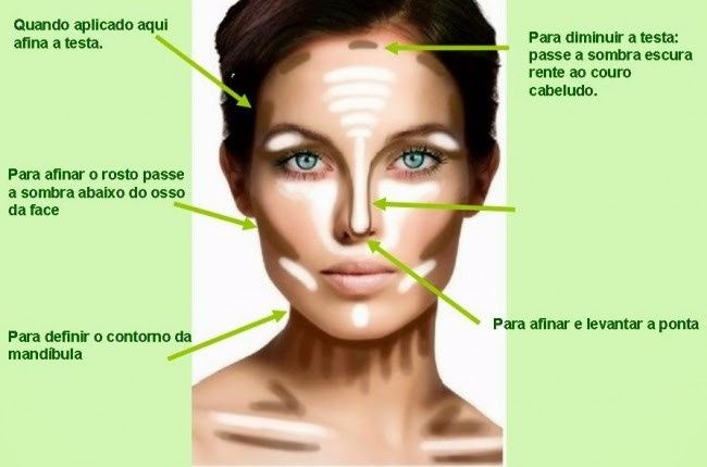 Dica de Make