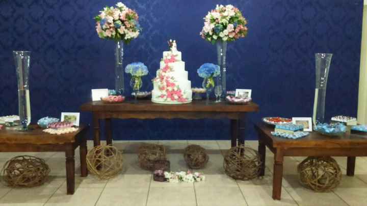 Estou querendo o meu casamento com a decoração azul com rosa o que  voces acham ?? - 2
