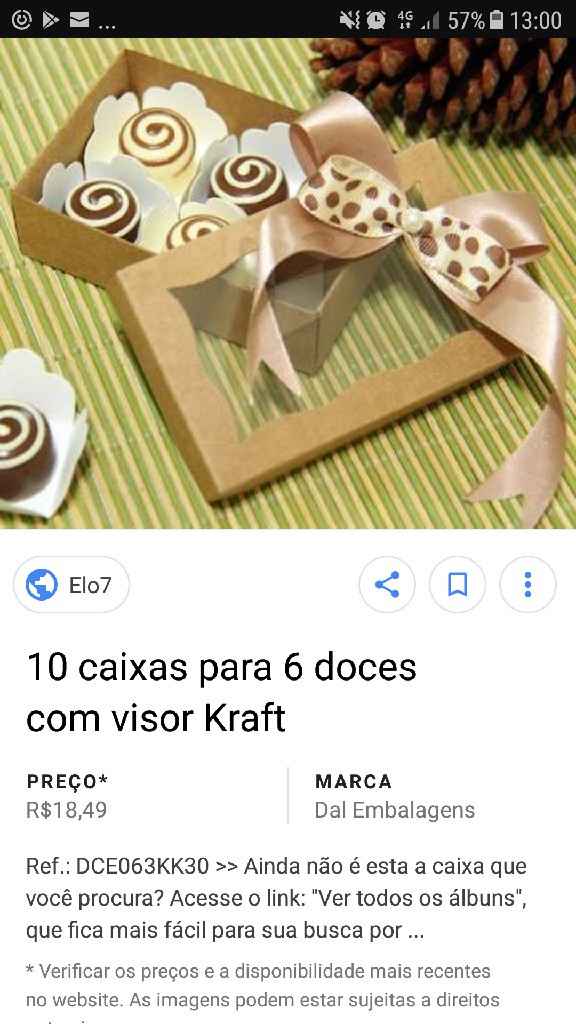Lembrança para os padrinhos no casamento. - 1