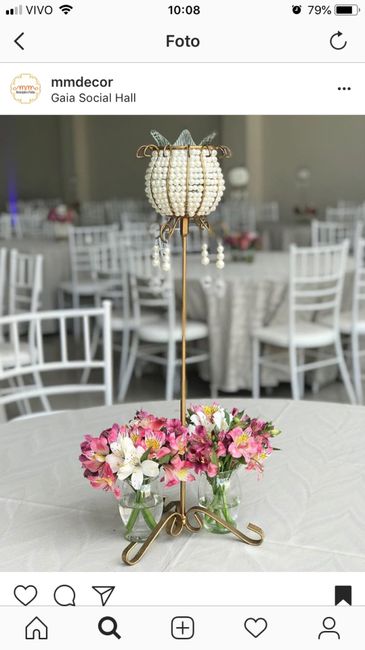 Valor da decoração - 2