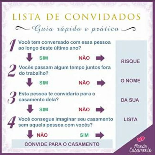 Dica para fazer sua lista de convidados. - 1