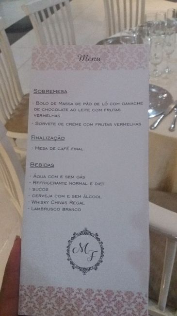 Fazer ou não fazer o Cardápio? Eis a questão.. - 1