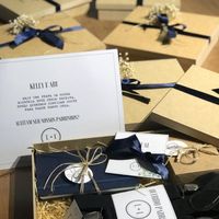 Como você customizaria esta caixa-presente para padrinhos? VOTE! - 1