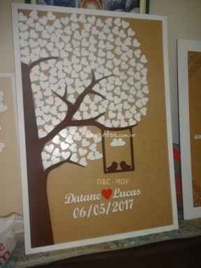 Quadro de assinaturas