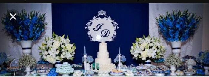 Help!!! Sugestões de decoração em azul para mesa do bolo, convidados e doces. - 1