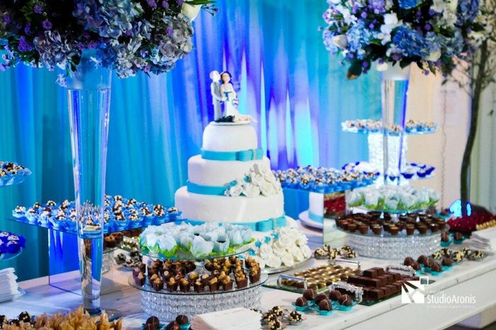 Help!!! Sugestões de decoração em azul para mesa do bolo, convidados e doces. - 2