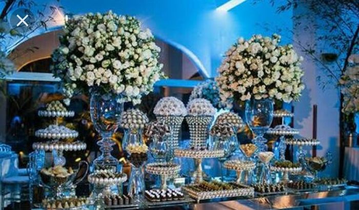 Help!!! Sugestões de decoração em azul para mesa do bolo, convidados e doces. - 3